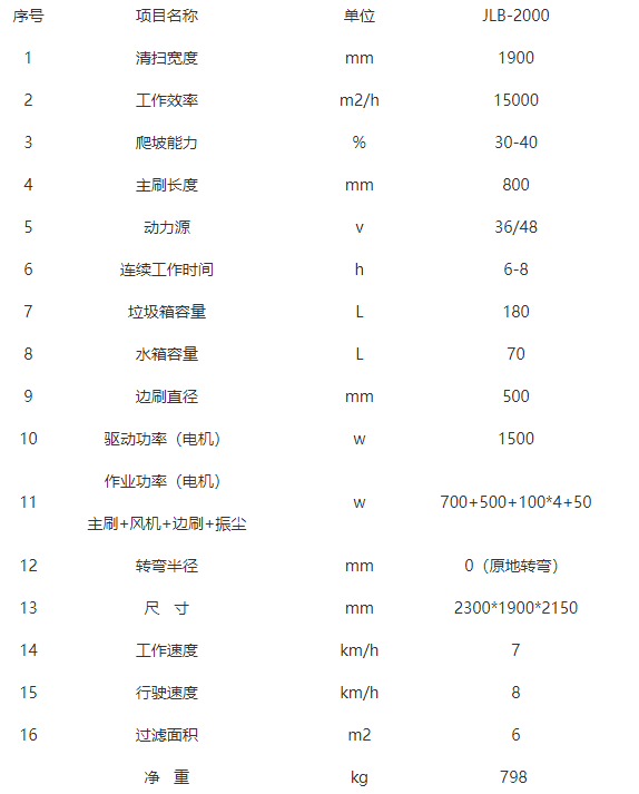 全封闭武山驾驶式武山扫地机-JLB-2000